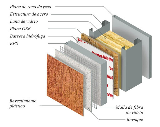 Ilustracion de steelframe3
